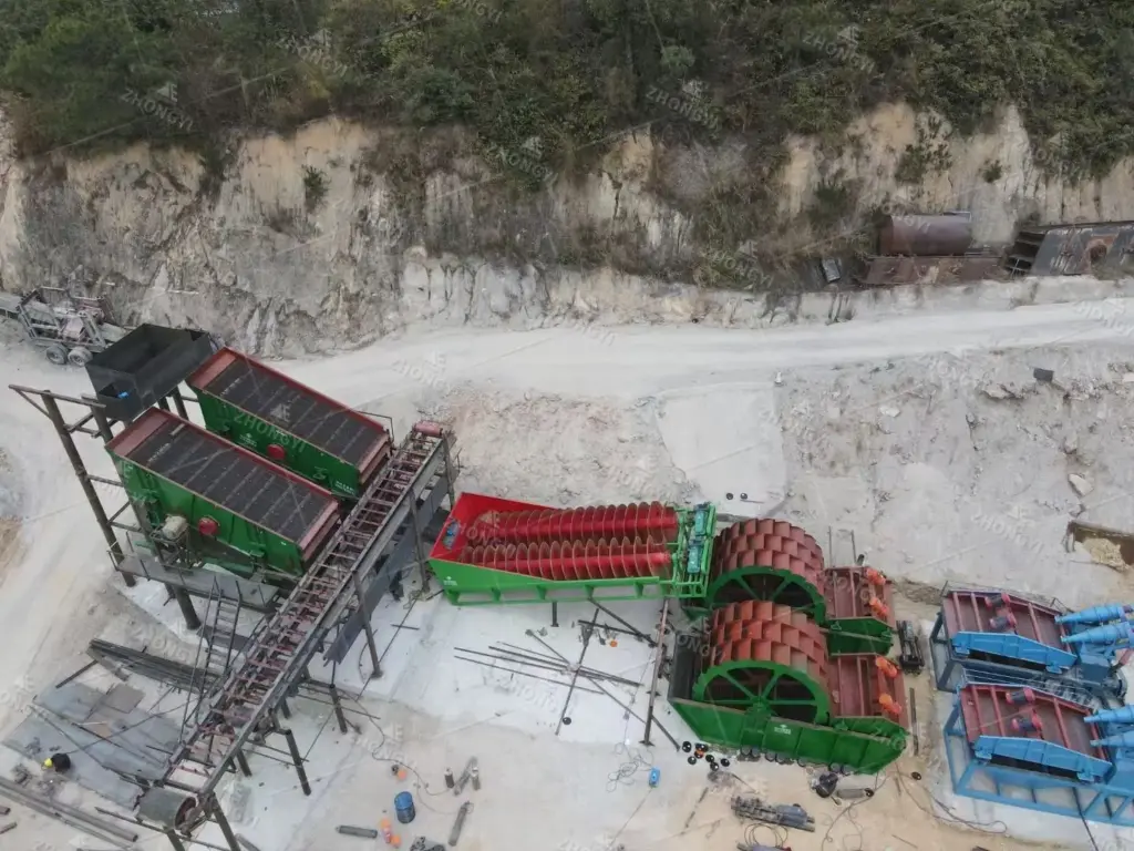 Bucket-wheel sand washer + spiral screen + screen + linear dewatering screen
