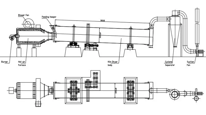 Customized Rotary Kiln and Dryer Solutions