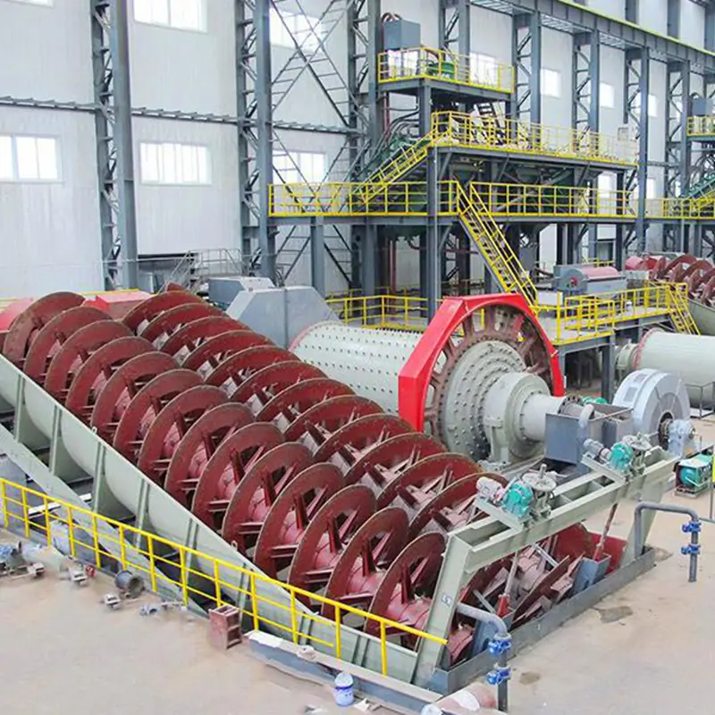 Grinding & Classification System