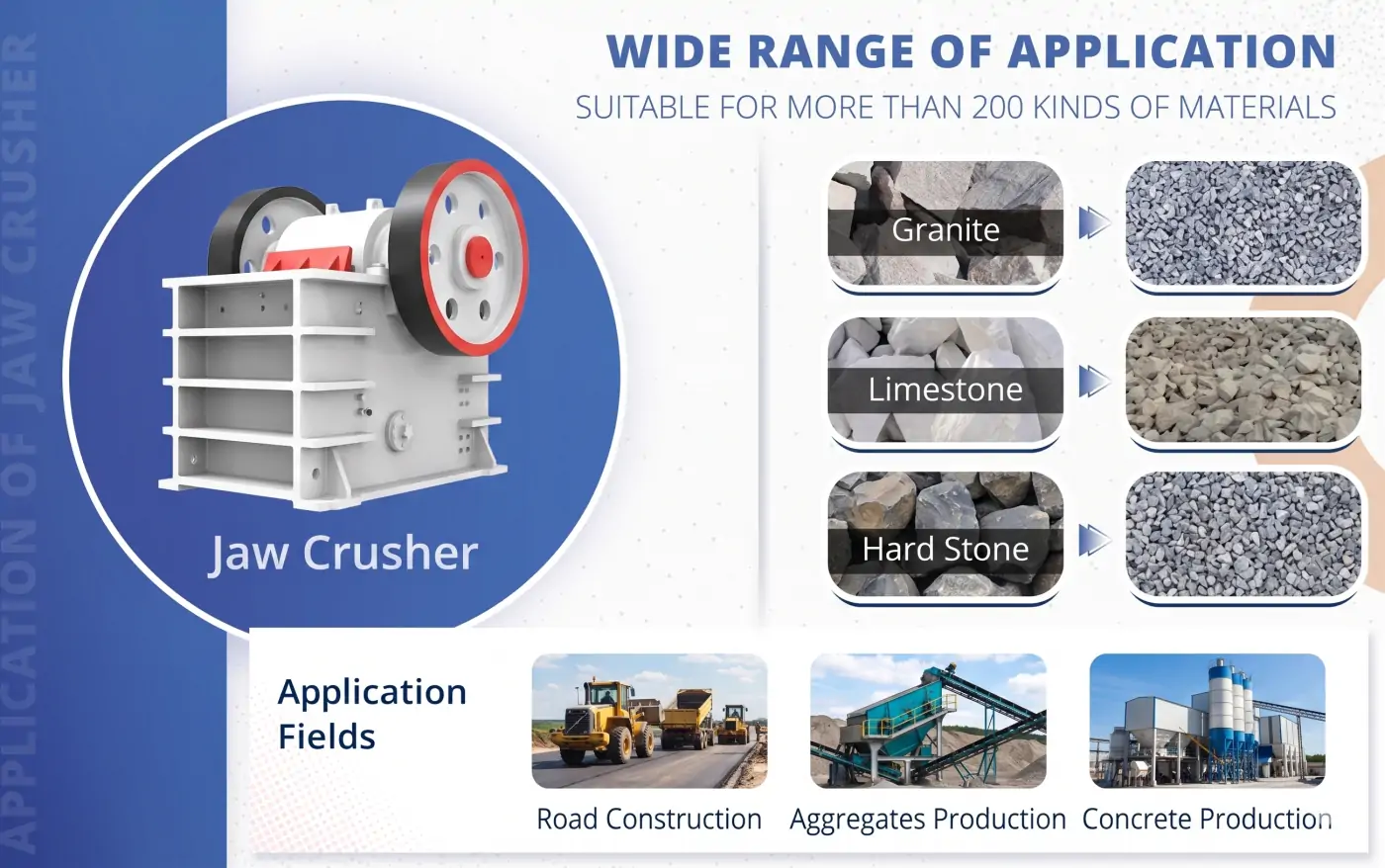 Jaw Crusher