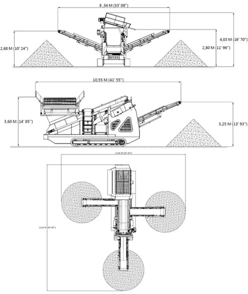 Mobile Aggregate Screening Plant