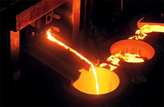 Steel Metallurgy