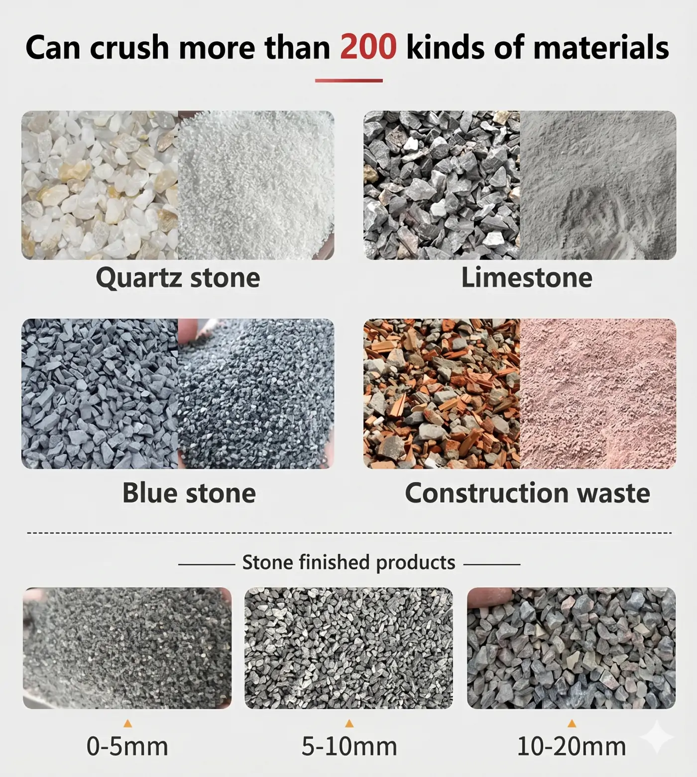 Stone Finished Products