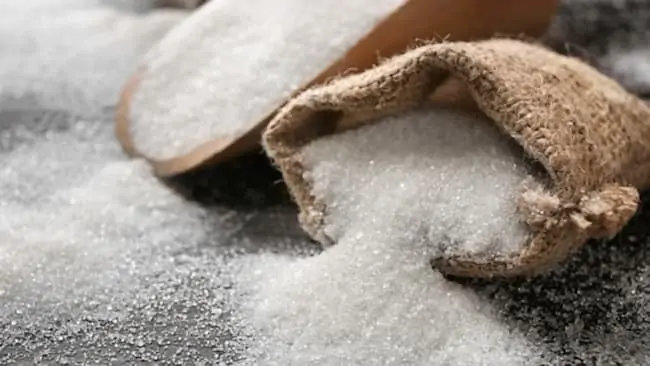 Sugar Refining