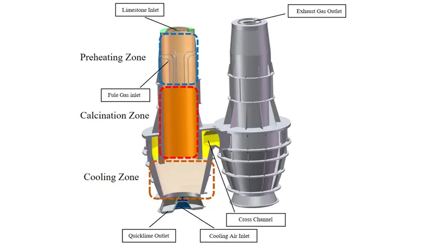 Vertical Lime Kiln Components