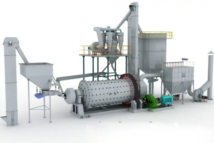 What Is a Ceramic Ball Mill