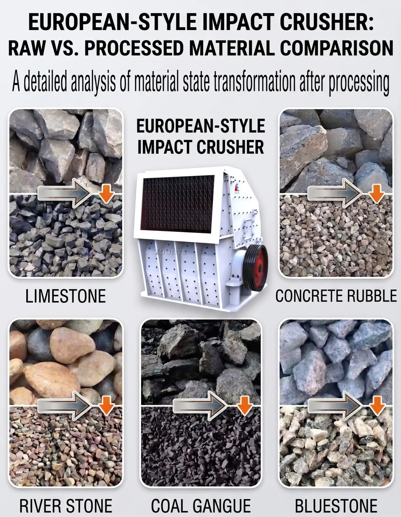 Applicable Materials