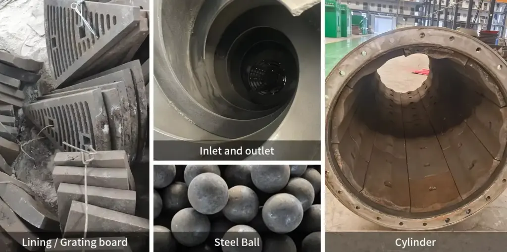 Main Parts of a Ball Mill Machine