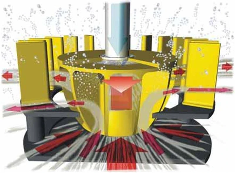 Flash Flotation Cell