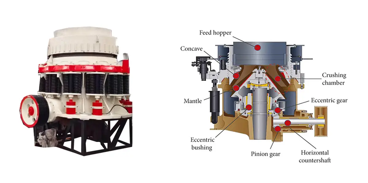 Spring-Cone-Crusher-Working-Principle